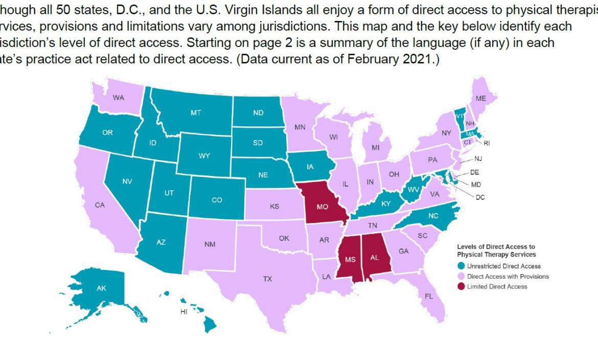 Direct Access to PT: Patient Access to Physical Therapy Services